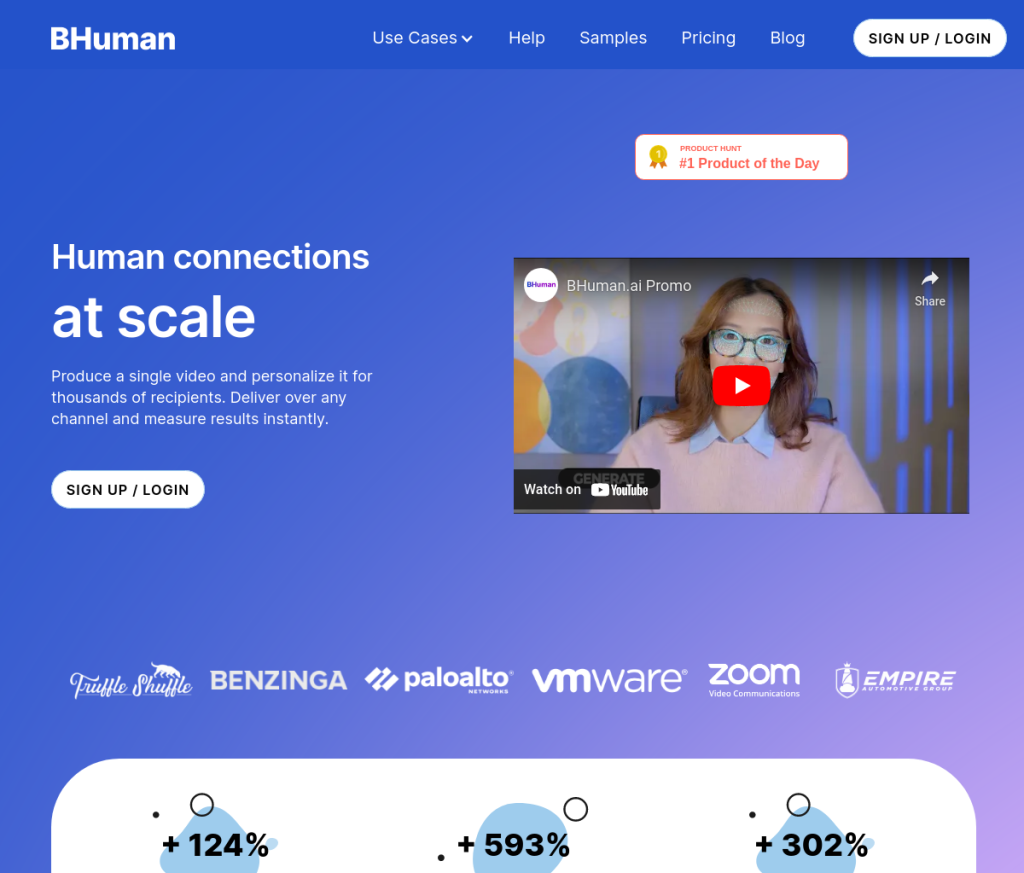 Bhuman Personalized Videos