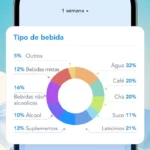 Aplicativo para saber qual a quantidade de água por dia precisa ser ingerida