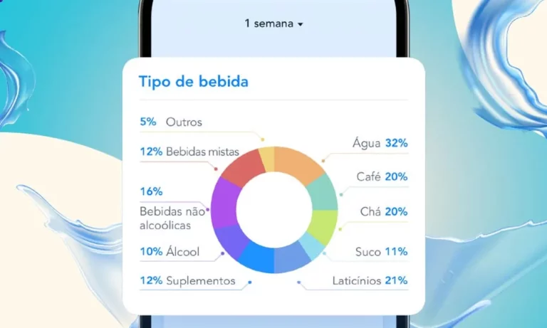 aplicativo para saber qual a quantidade de gua por dia precisa ser ingerida c772c3b4