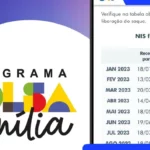 Consulte agora o calendário de pagamento do Bolsa Família de julho