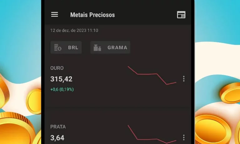 ferramenta para ver o valor da grama do ouro hoje em seus diferentes graus de pureza 11f00b30