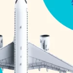 Plataforma para rastrear voos de qualquer companhia aérea em tempo real