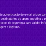 O que é DMARC?