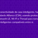 O que é Matter? [padrão para casa conectada]
