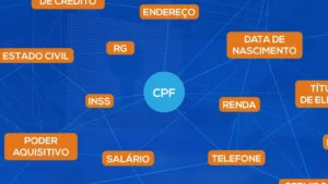 o que fazer em caso de vazamento de dados pessoais 0abf837c