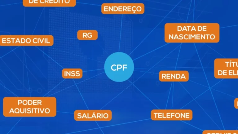 o que fazer em caso de vazamento de dados pessoais 0abf837c