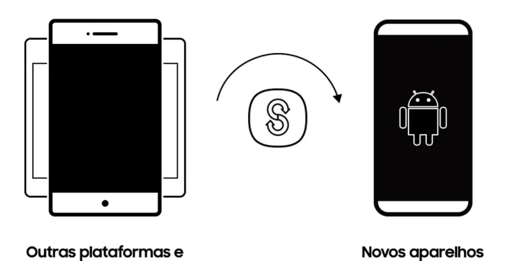 como transferir arquivos de um celular samsung para outro smart switch 99cf2fbd