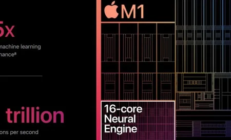 o que o apple neural engine presente em iphones ipads e macs 3dedc1e6